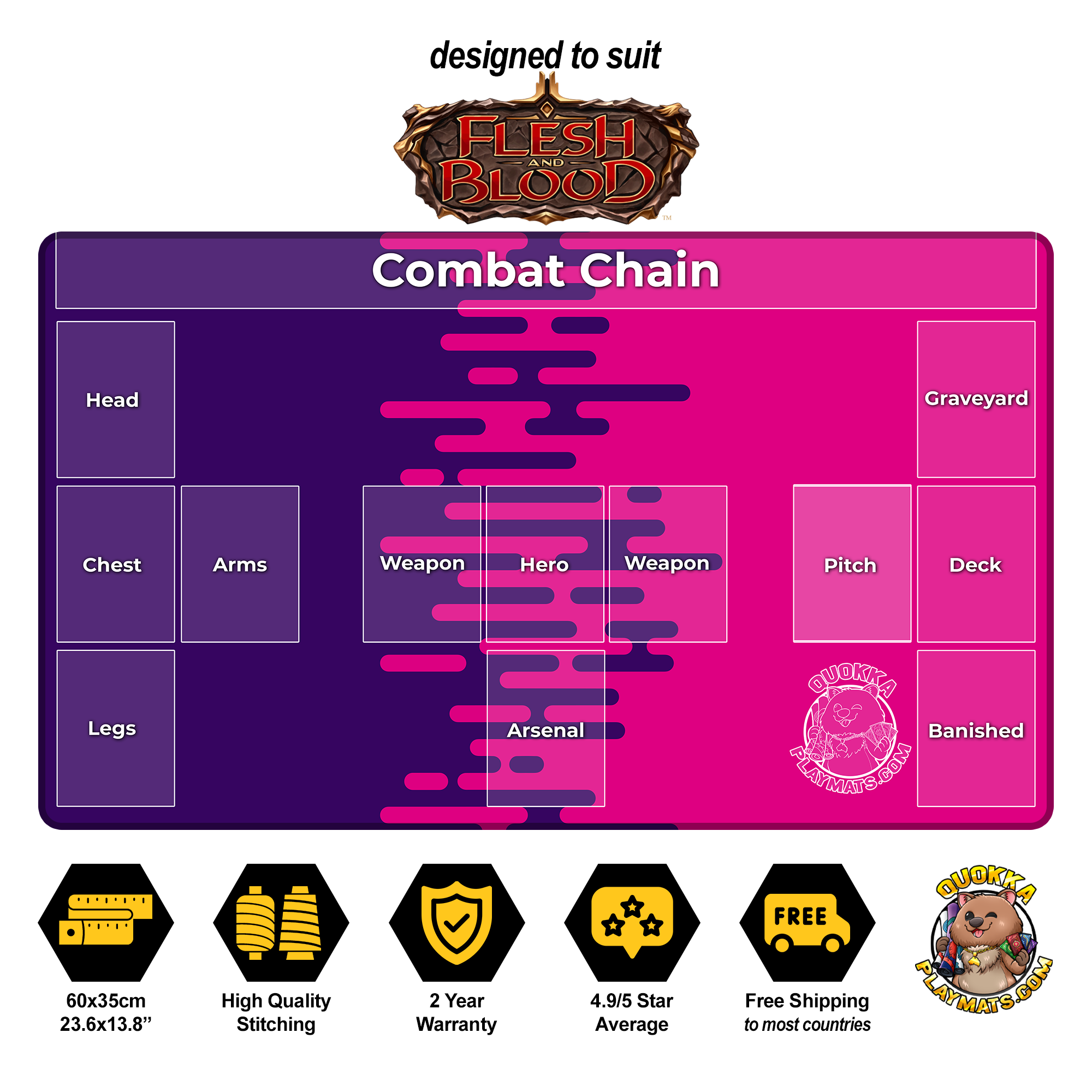 TCG Playmats - Designed to suit Flesh & Blood QuokkaMousepads.com