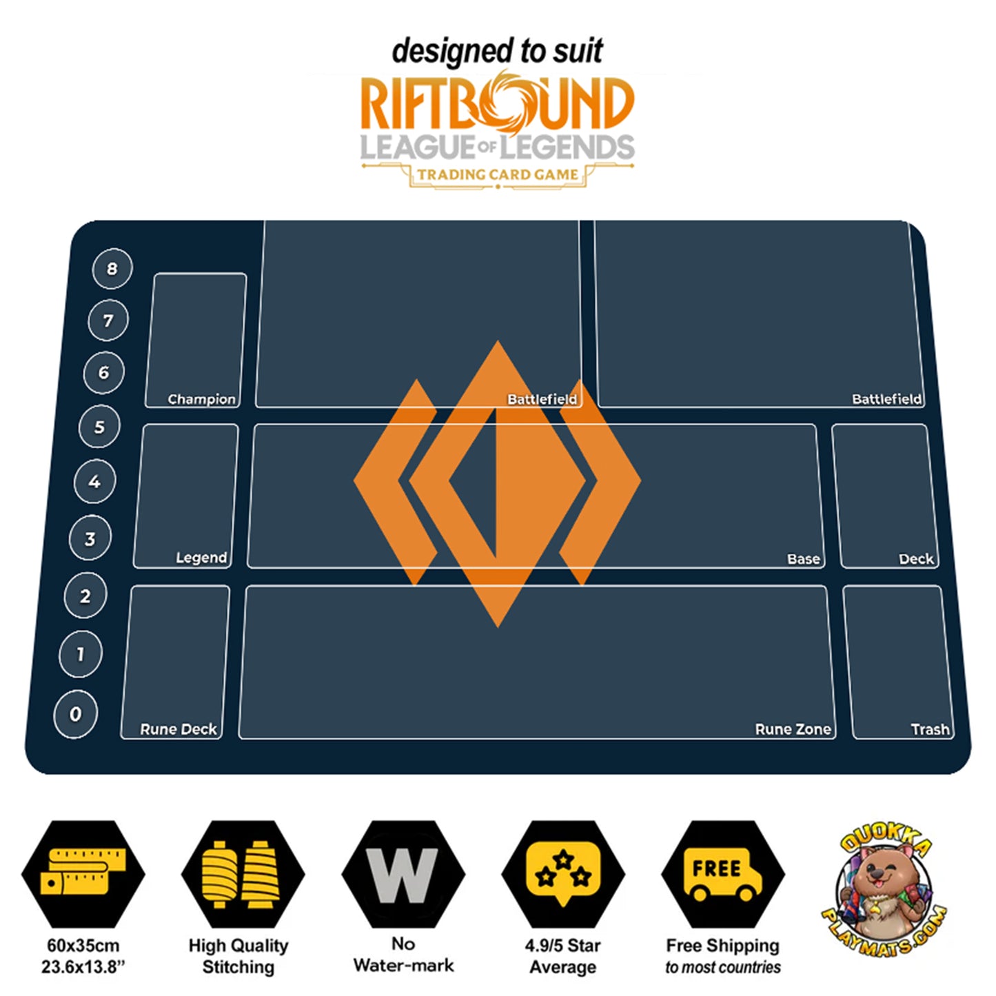 Body Domain - Riftbound Quokka TCG Playmat